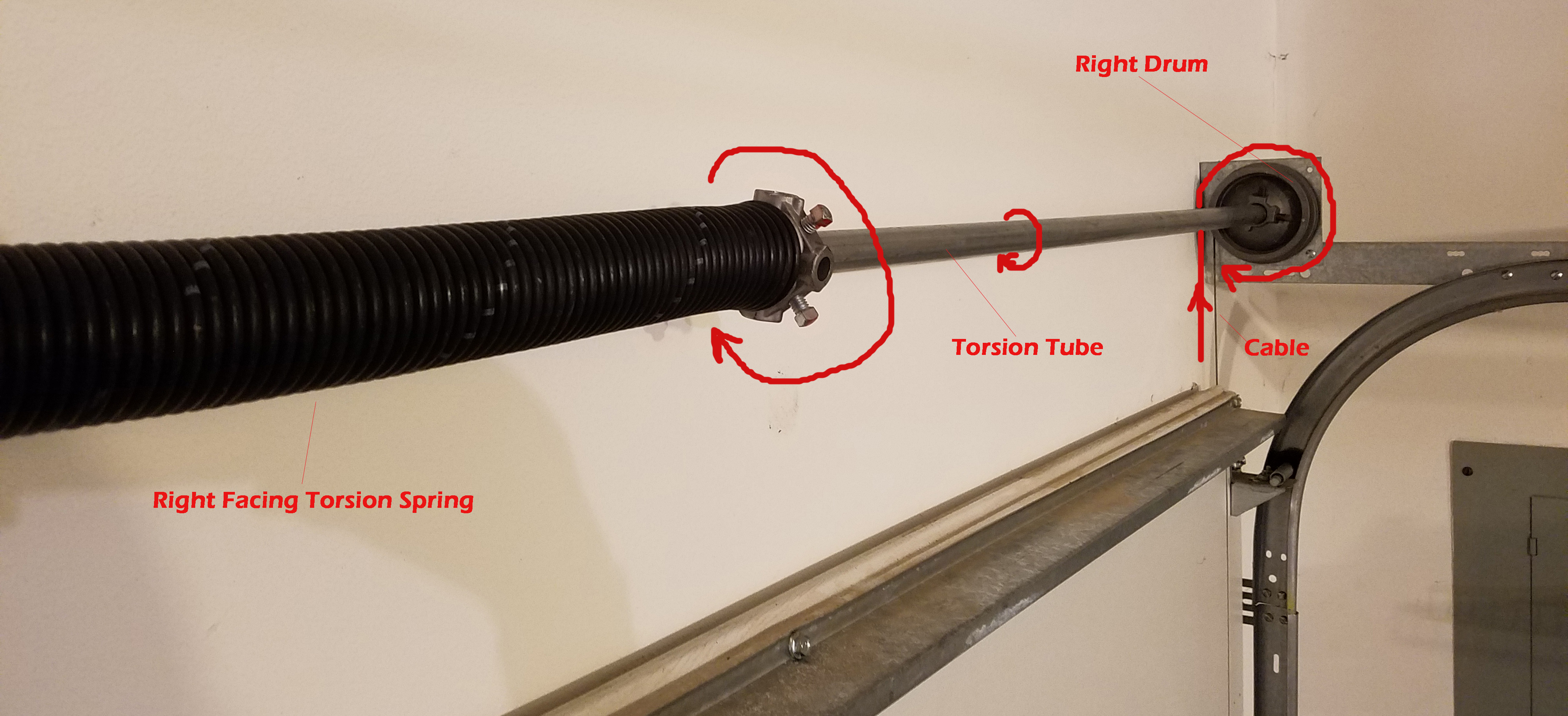 Torsion System Closeup cropped